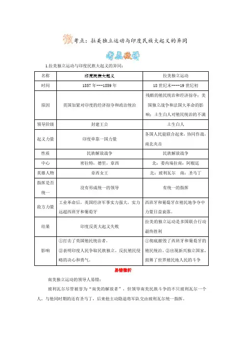 微考点：拉美独立运动与印度民族大起义的异同