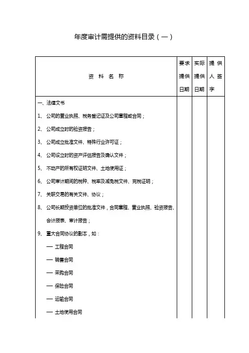 年度审计需提供的资料目录
