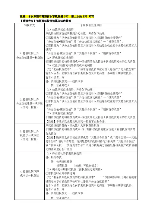 2019年CPA精讲教程-会计-47-专题六长期股权投资-长期股权投资核算方法的转换1