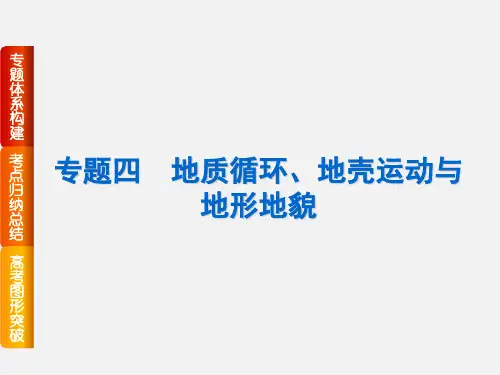 高考地理 二轮复习 地质循环、地壳运动与地形地貌