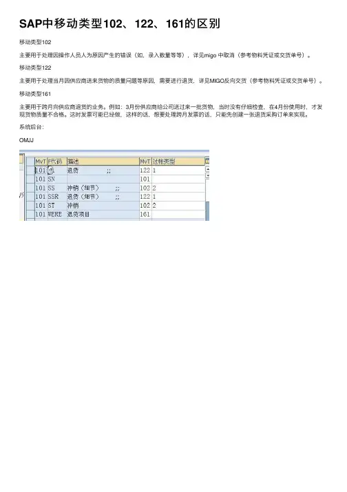 SAP中移动类型102、122、161的区别