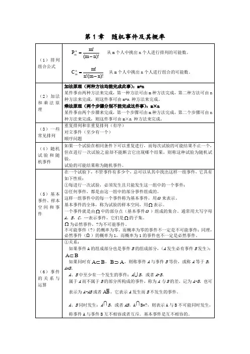 概率论与数理统计公式整理(超全免费版)