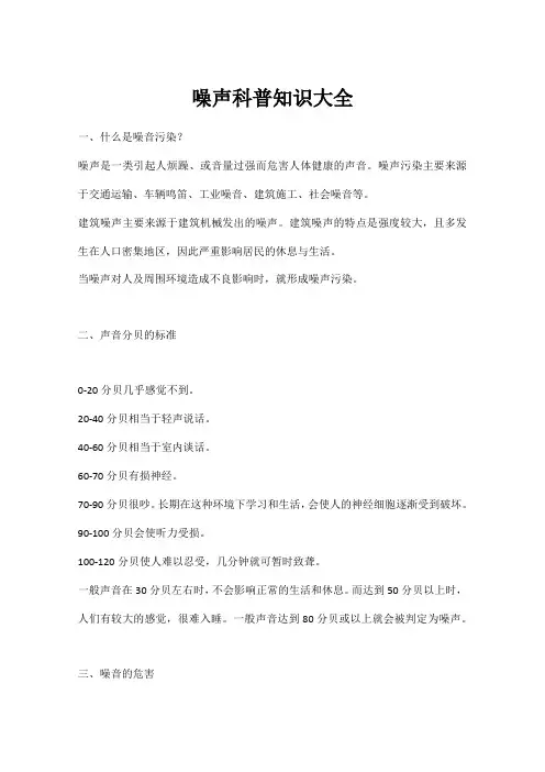 噪声科普知识大全