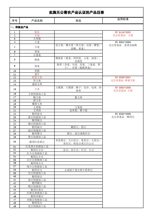 实施无公害农产品认证的产品目录(种植业产品)