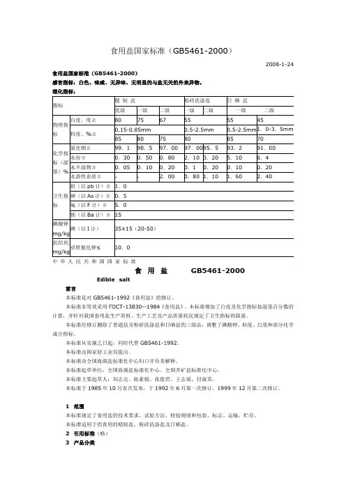 食用盐国家标准GB5462000
