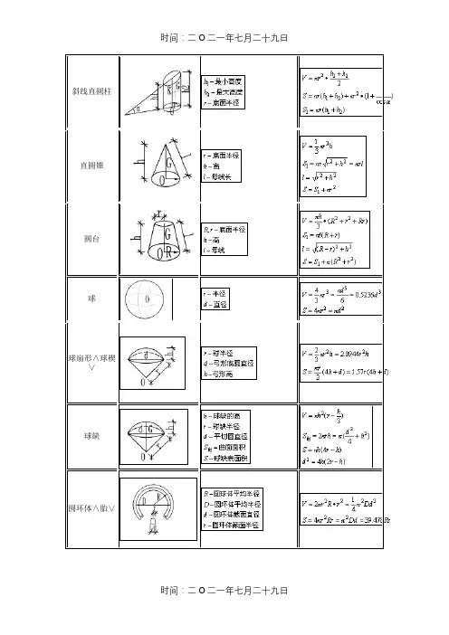 常用形体体积、面积计算公式大全