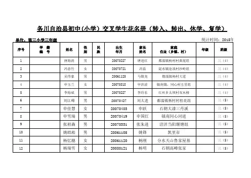15秋三年级流动学生表