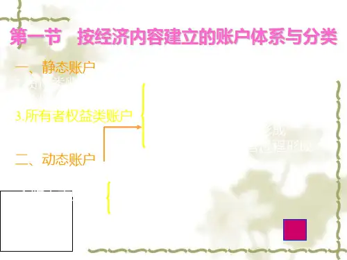 账户体系与分类