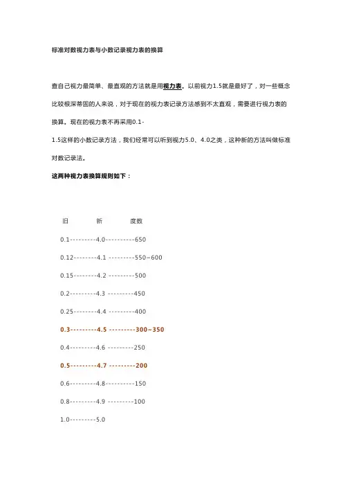 视力表换算、近视度数换算