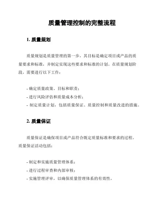 质量管理控制的完整流程