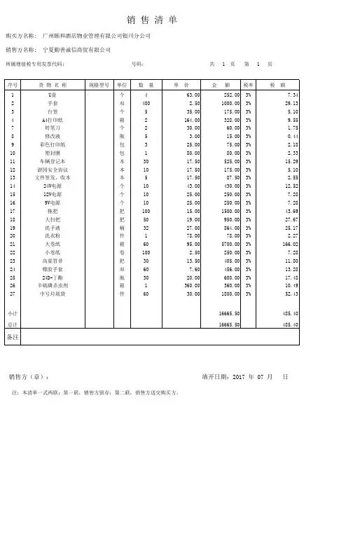 增值税发票销售清单(模板)
