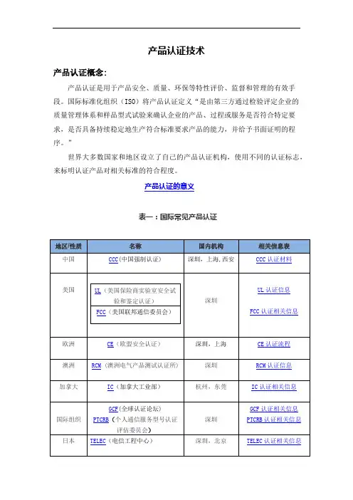 电子产品认证详解