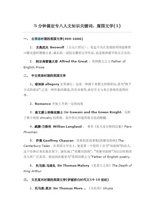 5分钟搞定专八人文知识关键词