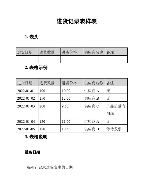 进货记录表样表
