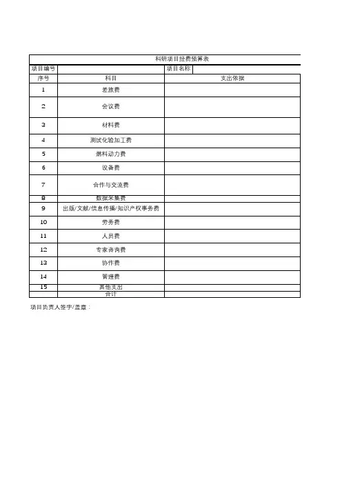 国家科研项目经费预算常用表模板