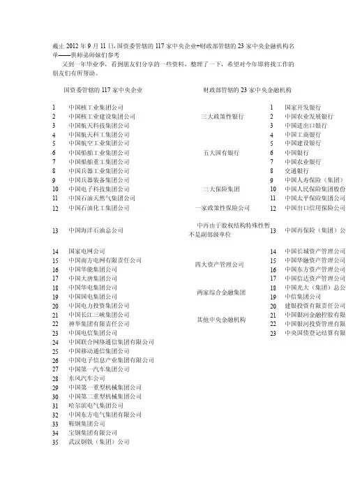 国资委管辖的117家中间企业财务部管辖的23家中间金融机构名单