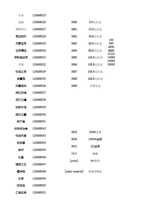 DNF黑岩新纪元代码
