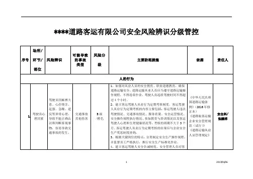 道路运输企业安全风险辨识风险分级管控清单(16页)