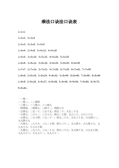 乘法口诀法口诀表