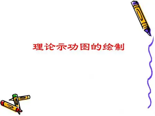 绘制并解释理论示功图