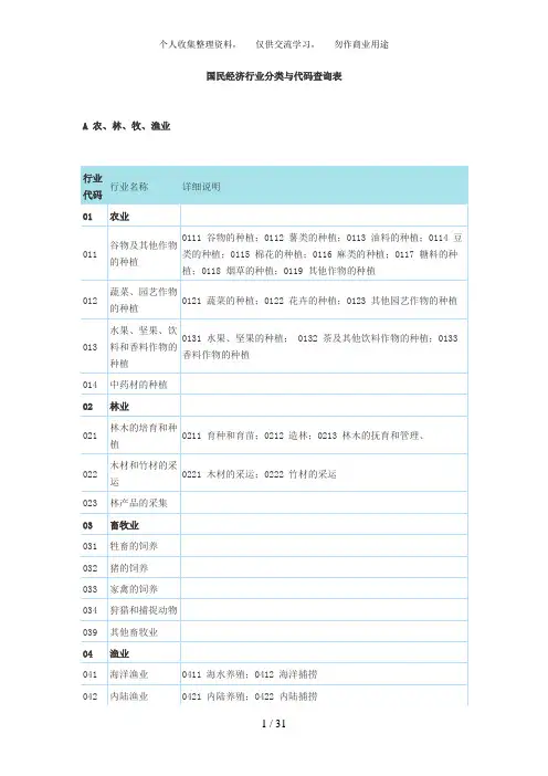 国民经济行业分类与代码查询表