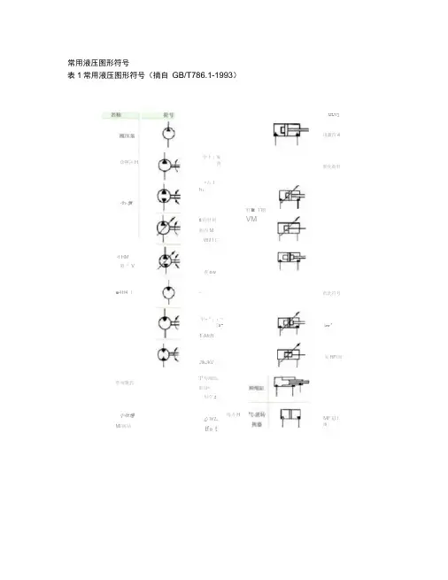 液压阀符号汇总