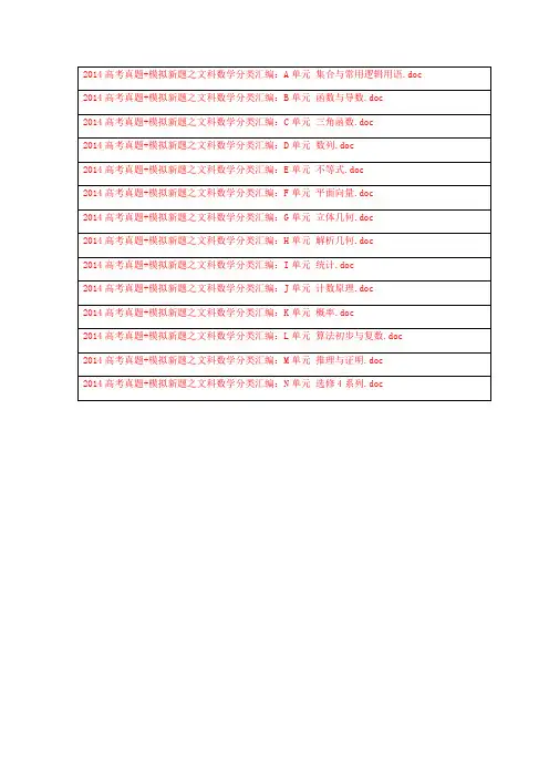 2014高考真题+模拟新题 文科数学分类汇编：14份 纯word版解析可编辑