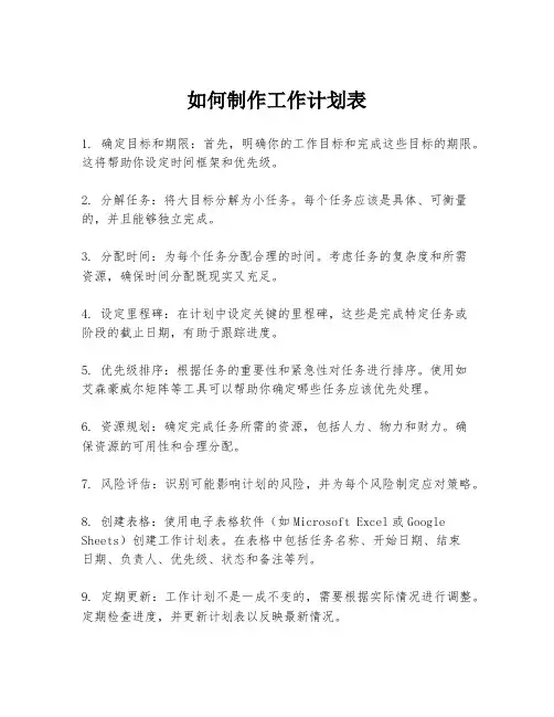 如何制作工作计划表