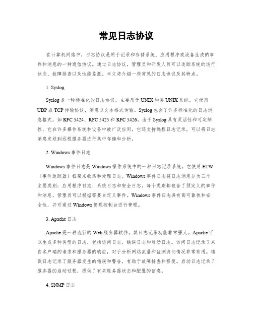 常见日志协议