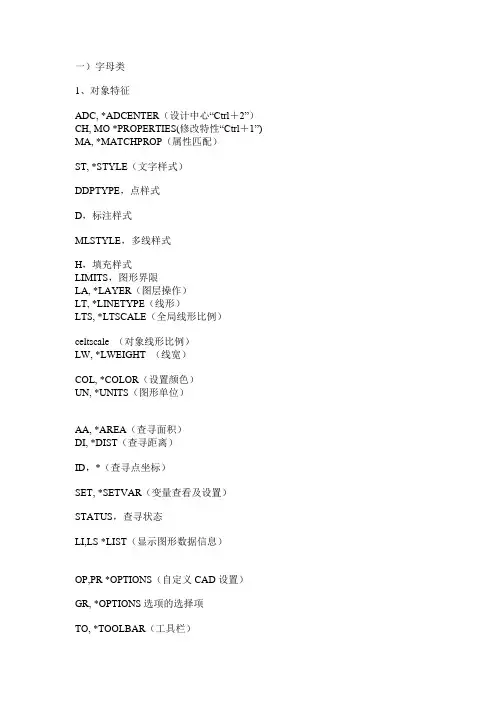 AUTOCAD2008的全部快捷键