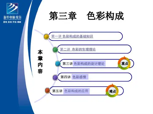 色彩构成基础知识