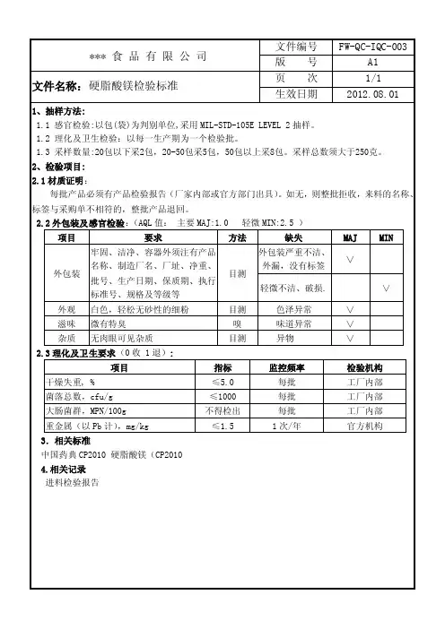 硬脂酸镁检验标准（范本）