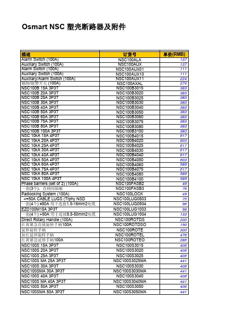 施耐德NSC塑壳断路器及附件价格表