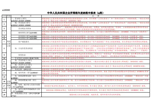 (精典啊太详细了)2014版所得税汇算清缴表格和填报(每一表每一科目)详细填表说明
