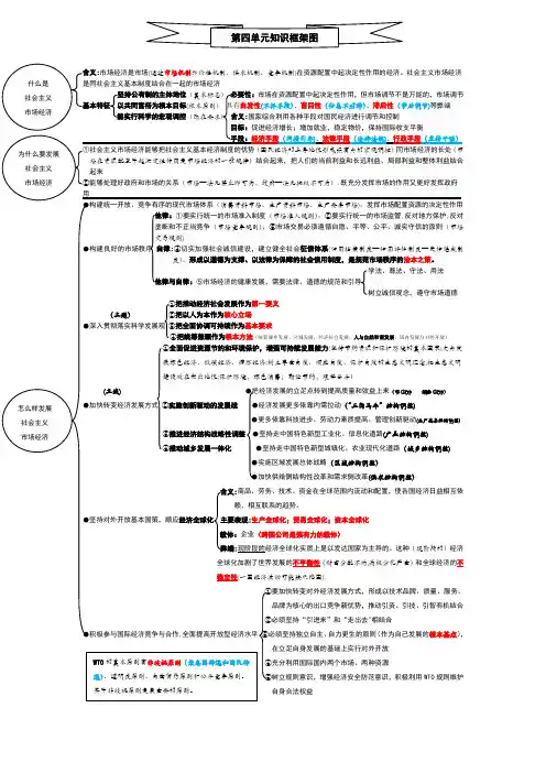 《经济生活》第四单元知识框架