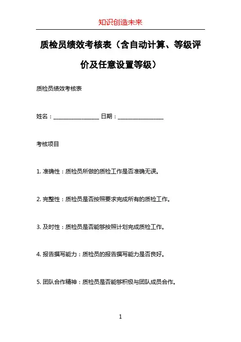 质检员绩效考核表(含自动计算、等级评价及任意设置等级)