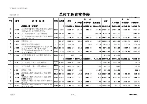 单位工程直接费表