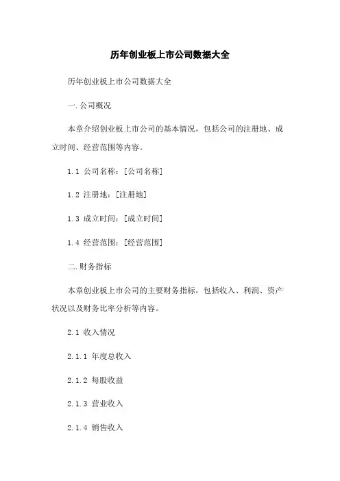 历年创业板上市公司数据大全