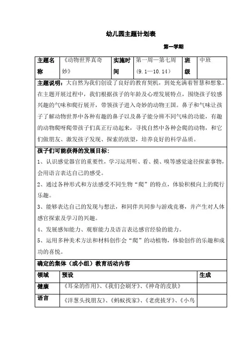 动物世界真奇妙 主题计划