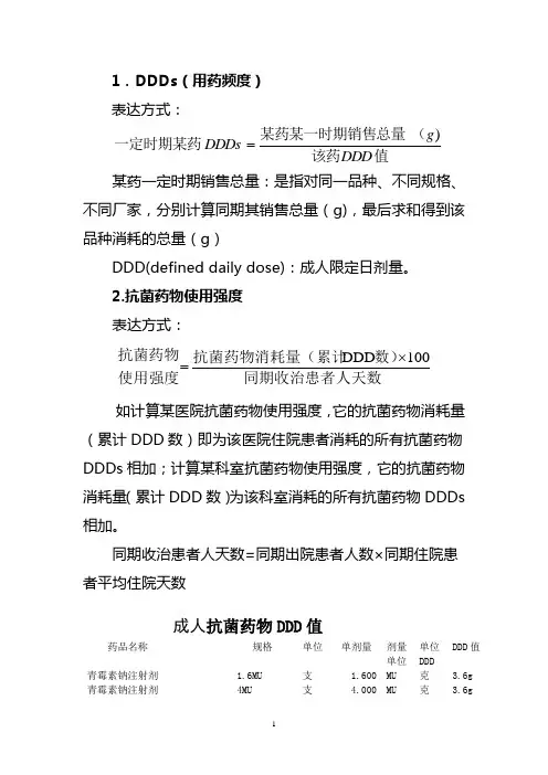 抗菌药物使用强度及抗菌药物DDD值参考