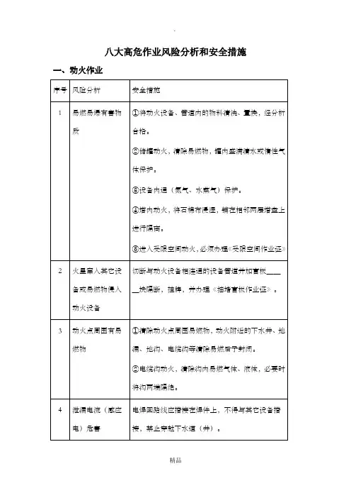 八大高危作业风险分析和安全措施