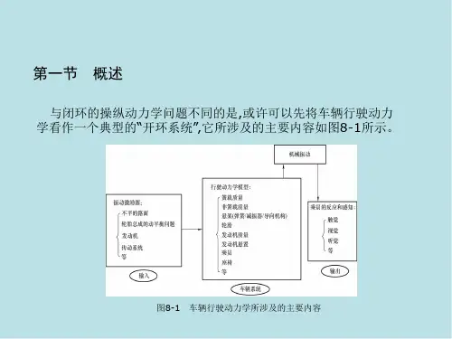 汽车系统动力学第8章课件