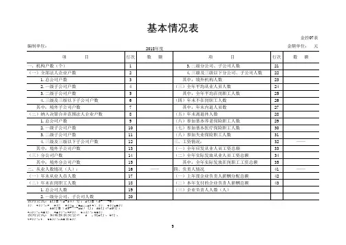 1 2018年度金融企业财务决算报表〔金融控股集团公司类〕