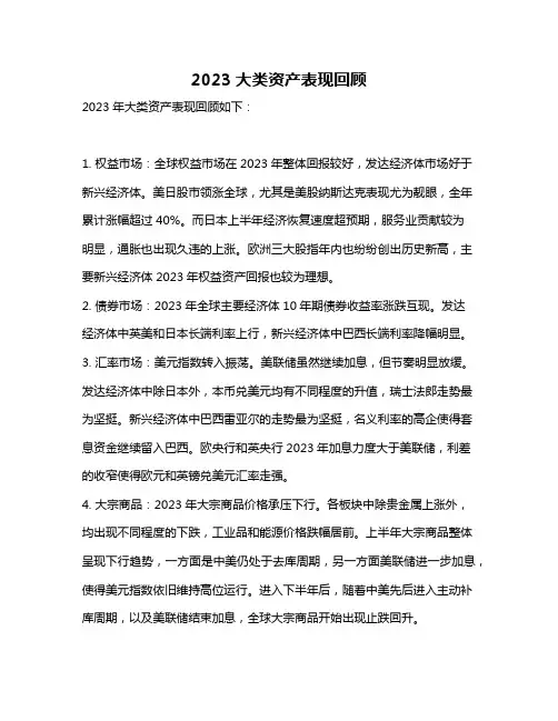 2023大类资产表现回顾