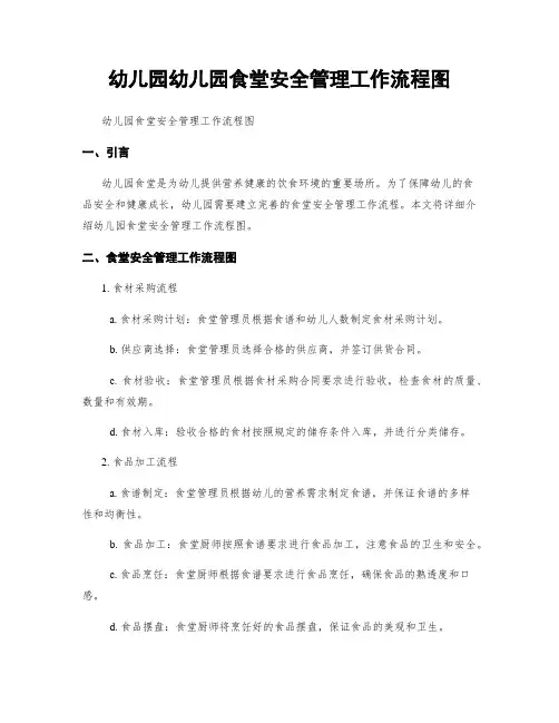 幼儿园幼儿园食堂安全管理工作流程图