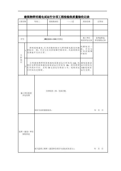 建筑物照明通电试运行分项工程检验批质量验收记录