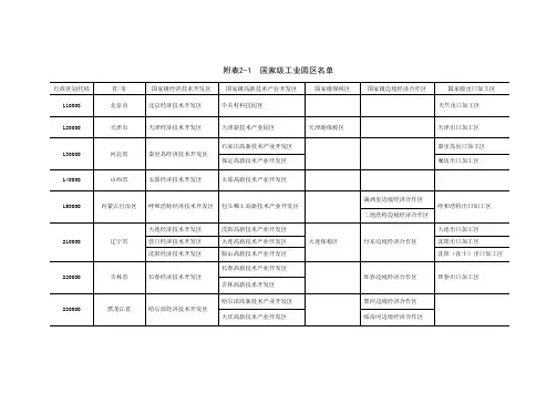 国家级开发区名单
