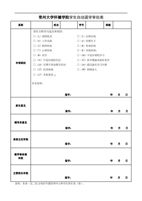 常州大学怀德学院学生自动退学审批表
