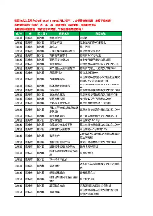 2020新版山东省临沂市临沭县农产品行业工商企业公司商家名录名单联系电话号码地址大全353家