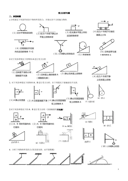 高中物理受力分析精选习题